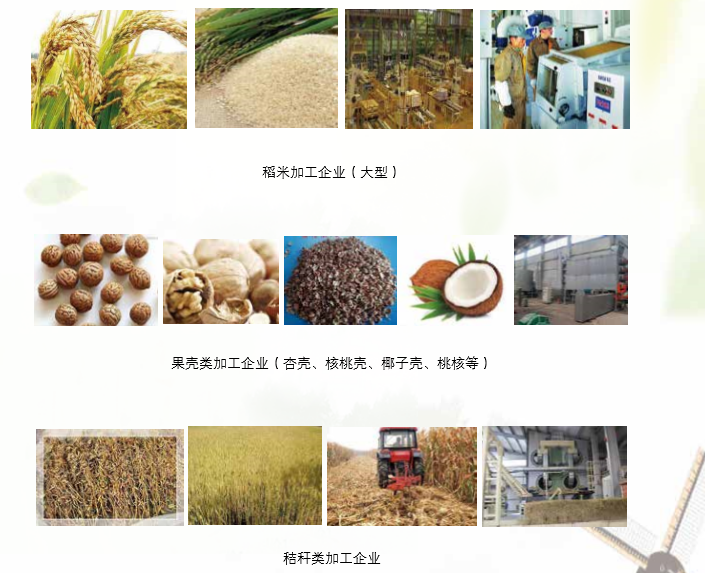 仟億達生物產物應用領域 仟億達生物產物應用領域