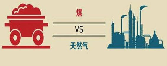 降低污染助推清潔能源發展,仟億達全力協助京津冀地區“煤改氣”
